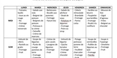Voici le menu de cette semaine. Bon appétit