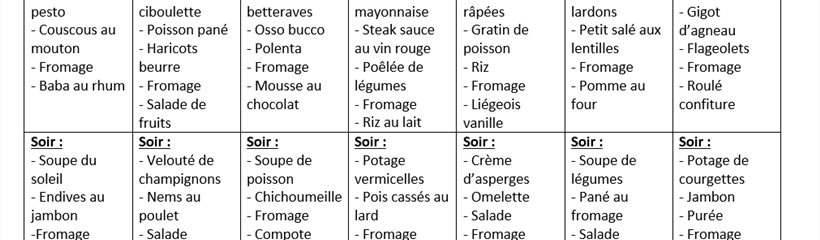 Menu de la semaine du 29.05 au 04.06 